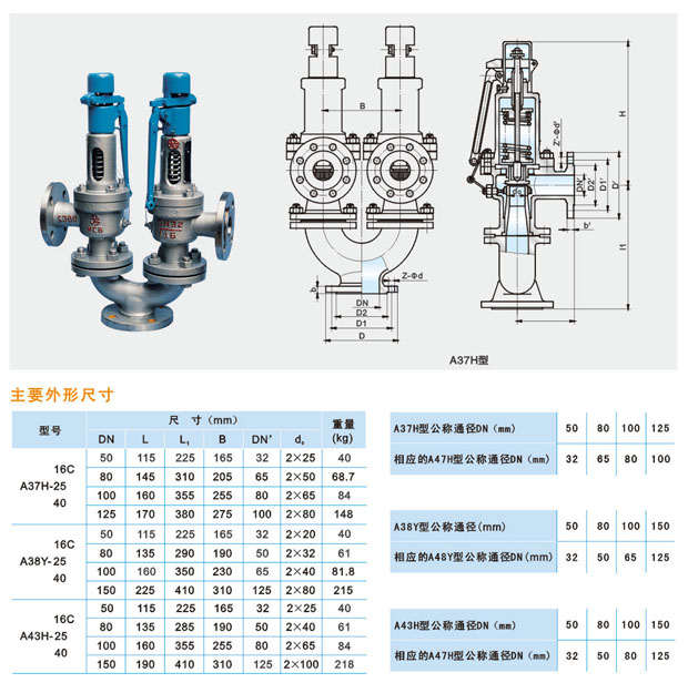 1656143018098686.jpg A37H-16C/25C/40C型雙聯(lián)式安全閥說明(1).jpg