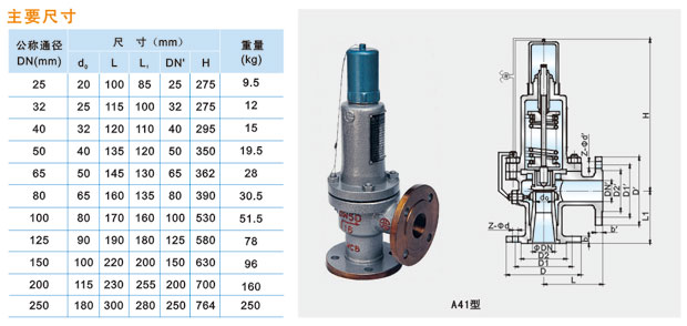 1656143778002194.jpg A41H-16C/25C/40C型微啟式安全閥說明.jpg