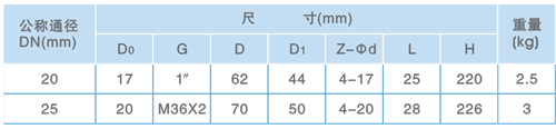 1695019104361859.gif 阿司米2.gif